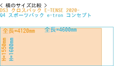 #DS3 クロスバック E-TENSE 2020- + Q4 スポーツバック e-tron コンセプト